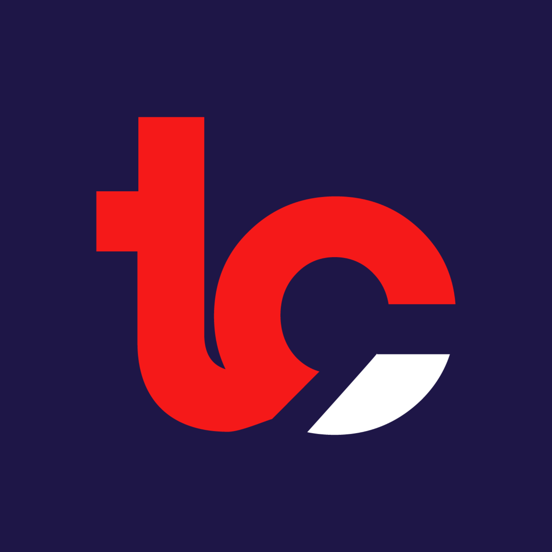 TECHCAKE Cloud Innovations LLP